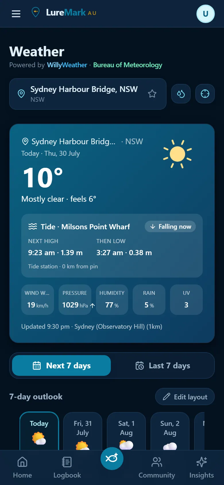 Weather hero: temperature, live tide state, wind, pressure and UV